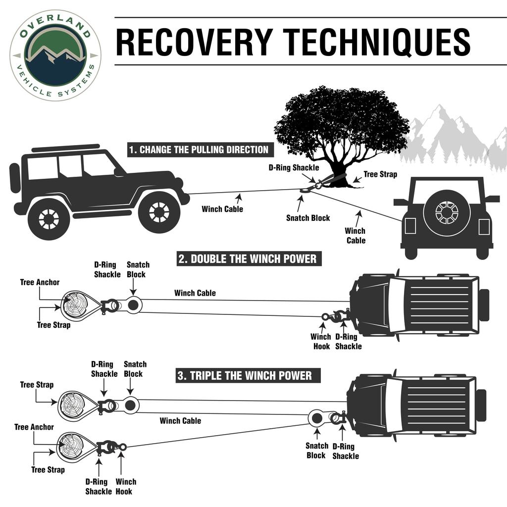 Overland Vehicle Systems 23 Inch Soft Shackle 5/8 Inch Diameterќ Soft Shackle Recovery 44,000 lbs Breaking Strength