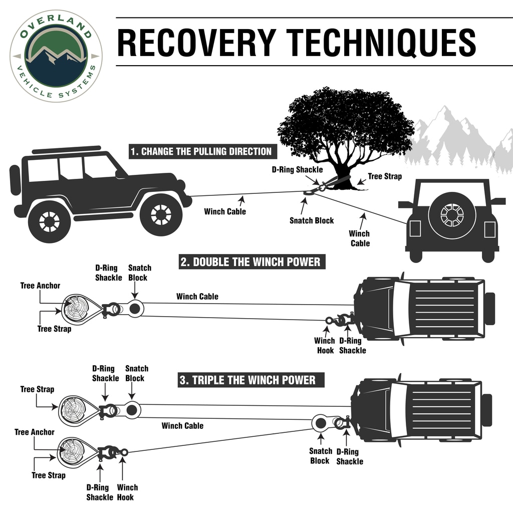 Overland Vehicle Systems Recovery Ring 6.25 Inch 45,000 LBS Black With Storage Bag Universal