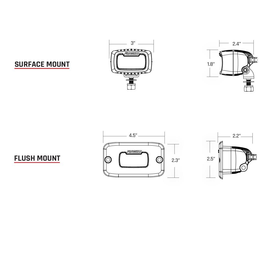 Rigid Industries Diffused Light Surface Mount SR-M Pro