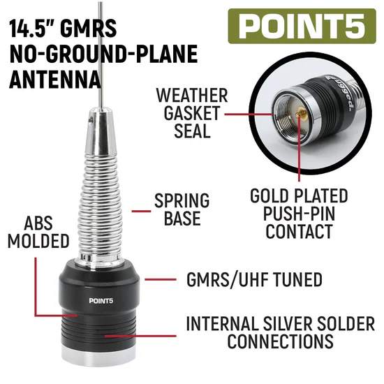 Rugged Radios Two-Way GMRS Mobile Radio Kit 2021+ Ford Bronco