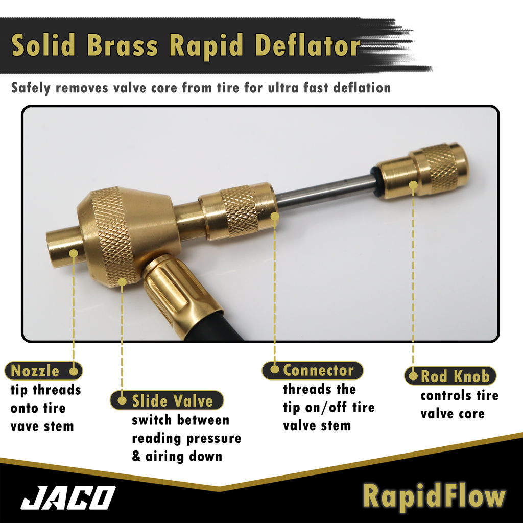 JACO RapidFlow Tire Deflator Gauge (0-60 PSI)